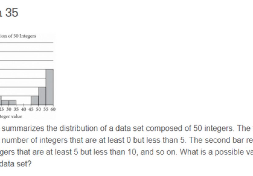 Hardest Math Problem - College Board Gets SAT Math Problem Wrong