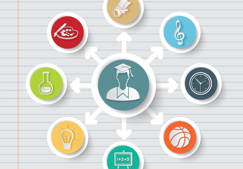Integrating Systems Thinking to Enhance Liberal Arts Curriculum through Learner-Centered Teaching - Faculty Focus