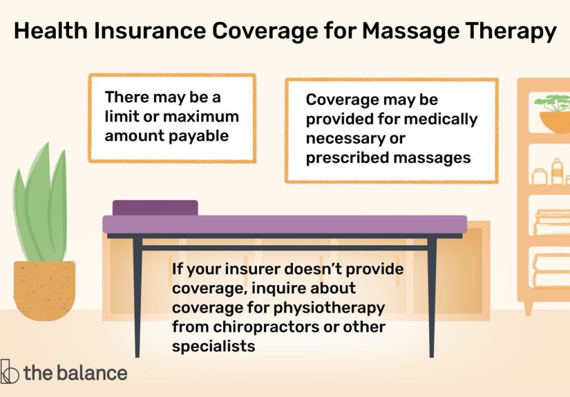 Is Massage Therapy Covered by Insurance?