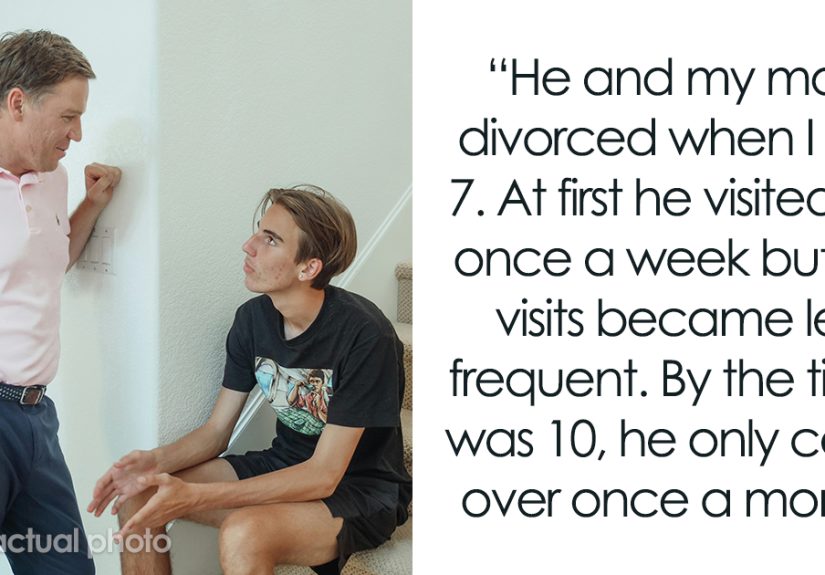 Son Shuts Down Dad Wanting To Forcibly Visit By Saying That Visitation Rights Apply Only Until 18YO