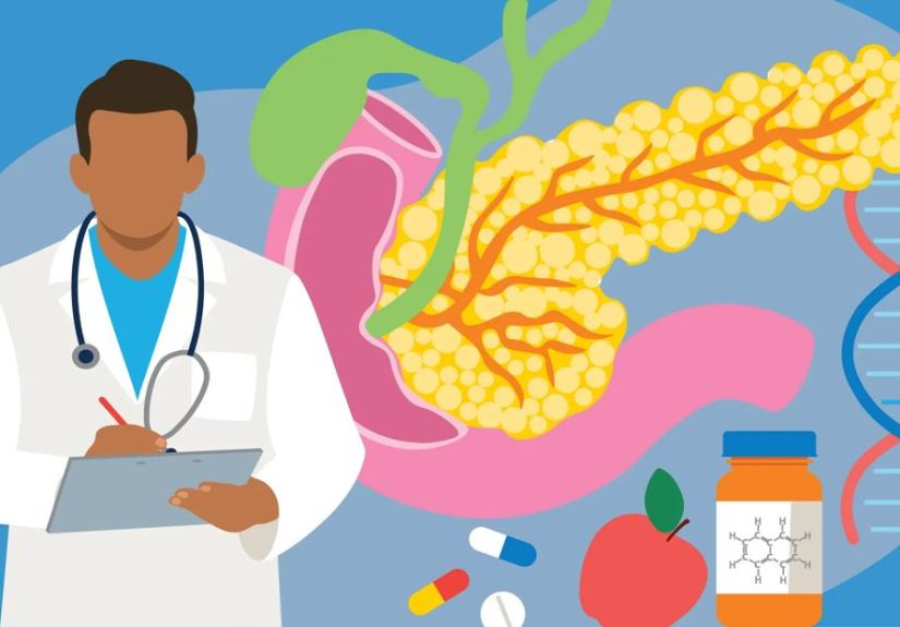 Can Pancreatic Cancer Be Prevented?