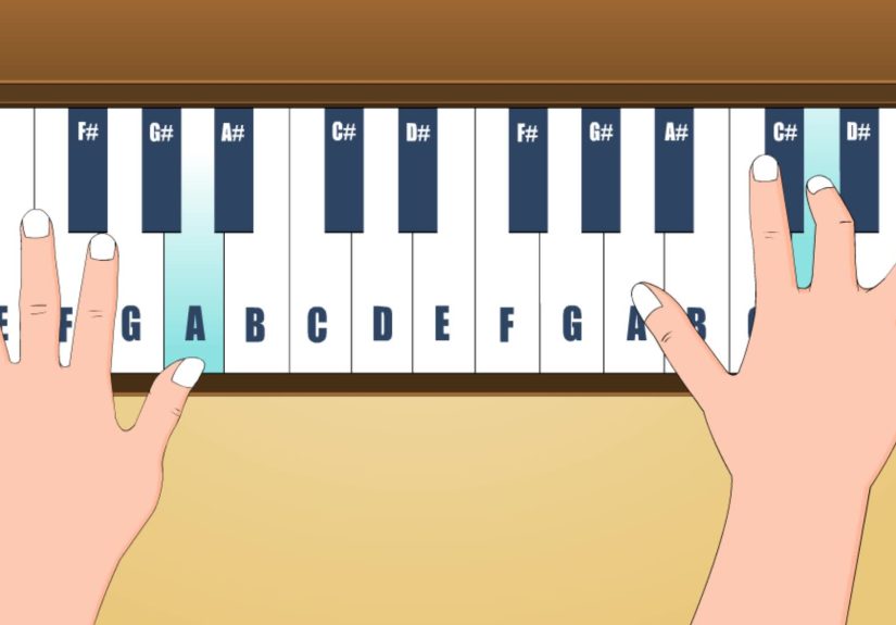 How to Play “Someone Like You” (Intro) on the Piano