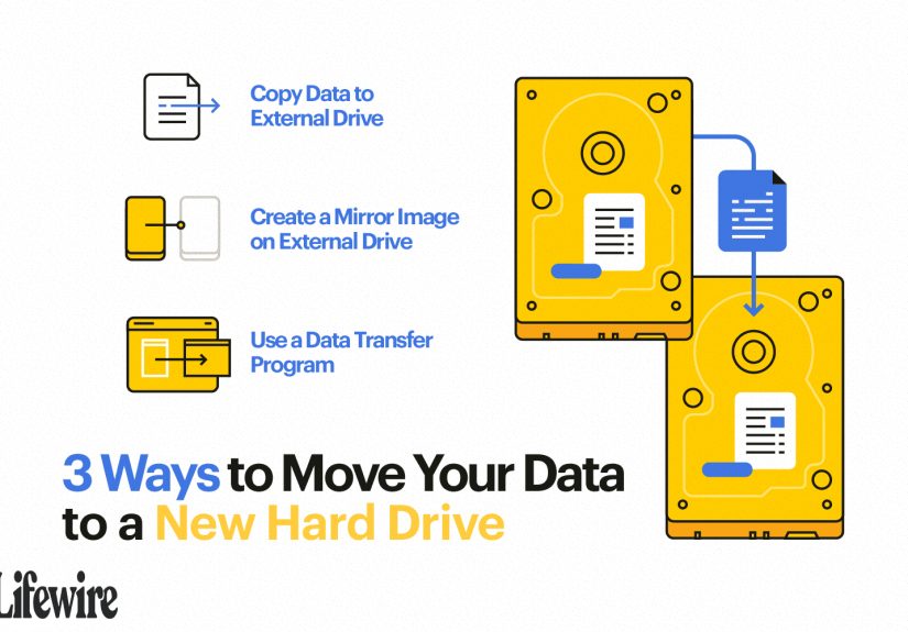 How to Transfer Data and Programs to a New Hard Drive