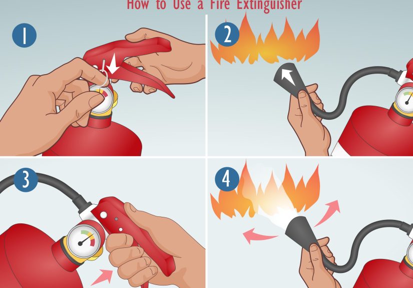 How to Use a Fire Extinguisher: Step-by-Step Instructions