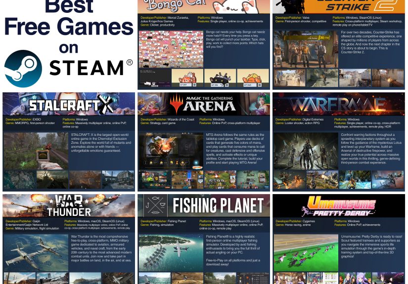 40 Best Free Games on Steam You Should Download Right Now