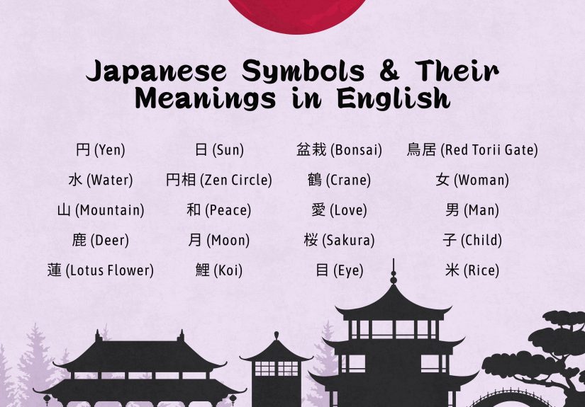Common Japanese Symbols and Their Meanings