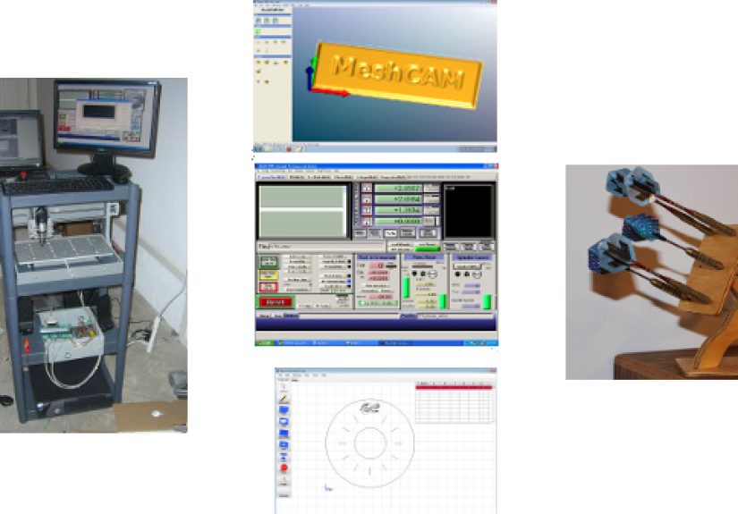 Software Advice For Anyone Thinking About A CNC Router